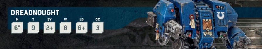 Ogólne statystyki Venerable Dreadnought